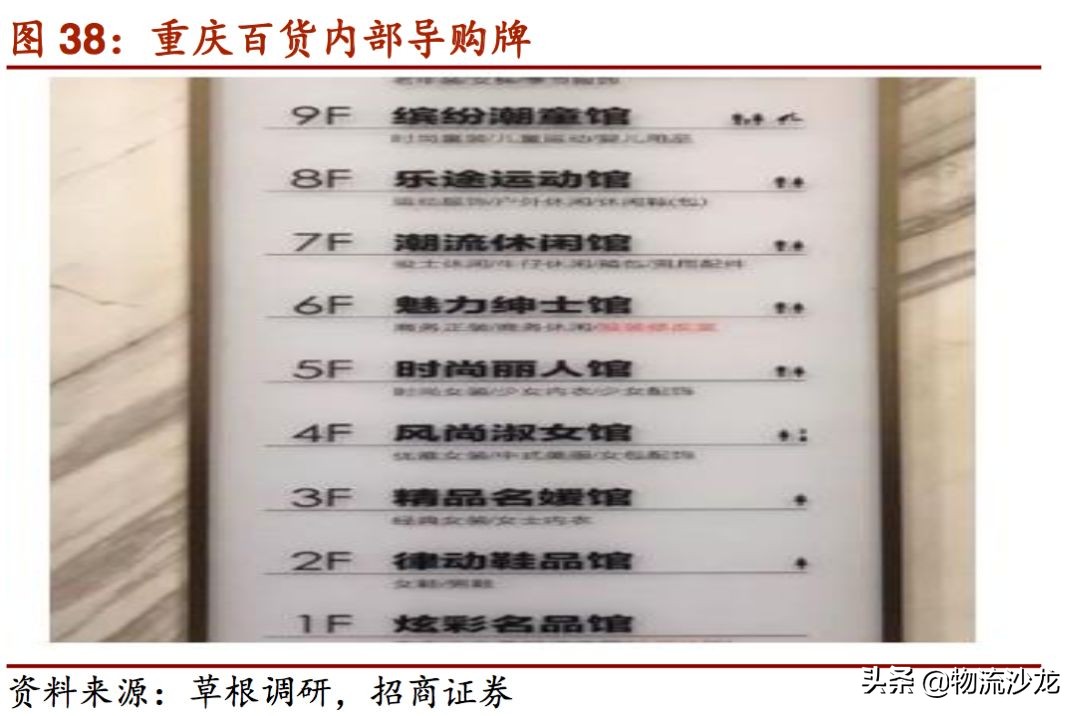 起底货运行业,起底电商直播发展