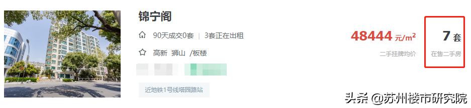 未来优质学区房房价上涨还是下跌,好地段的学区房会降价吗