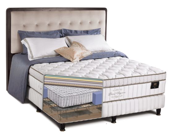 国外床垫真值得购买吗,美国床垫与中国床垫的区别