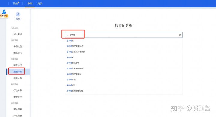 新手开淘宝店该怎么去运营,淘宝全球购运营新手教程