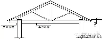 砌筑工程量计算规则完整版,砌筑工程工程量计算规则与方法