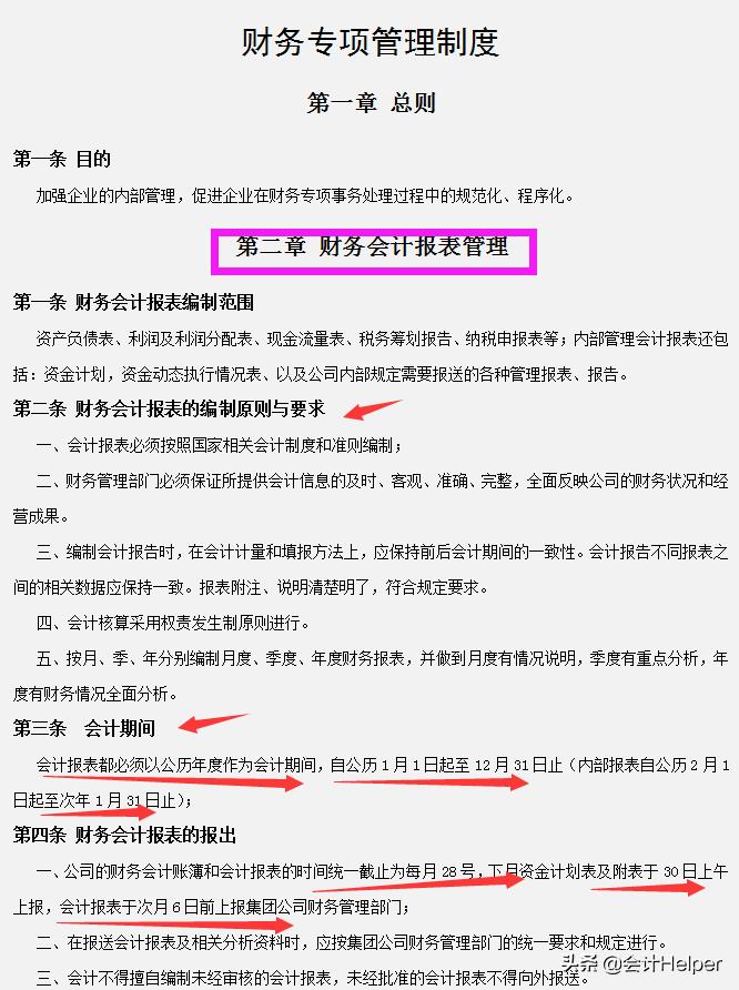 房地产财务管理方法,房地产企业财务管理全解析