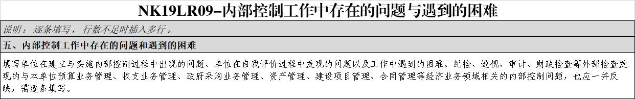 2020行政事业单位内控报告,行政事业单位内控报告怎么填