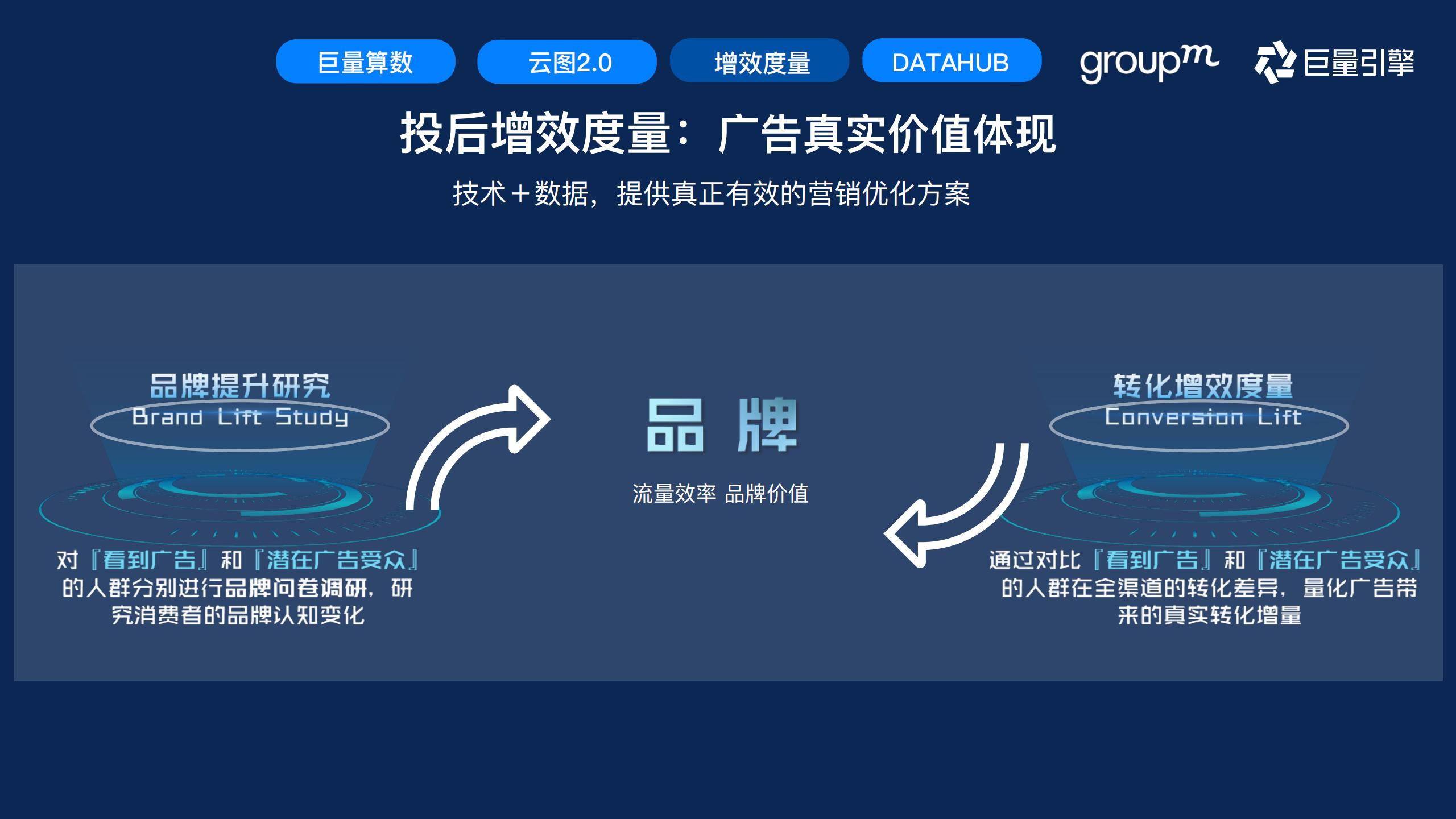 快消行业营销攻略,快消行业营销策略
