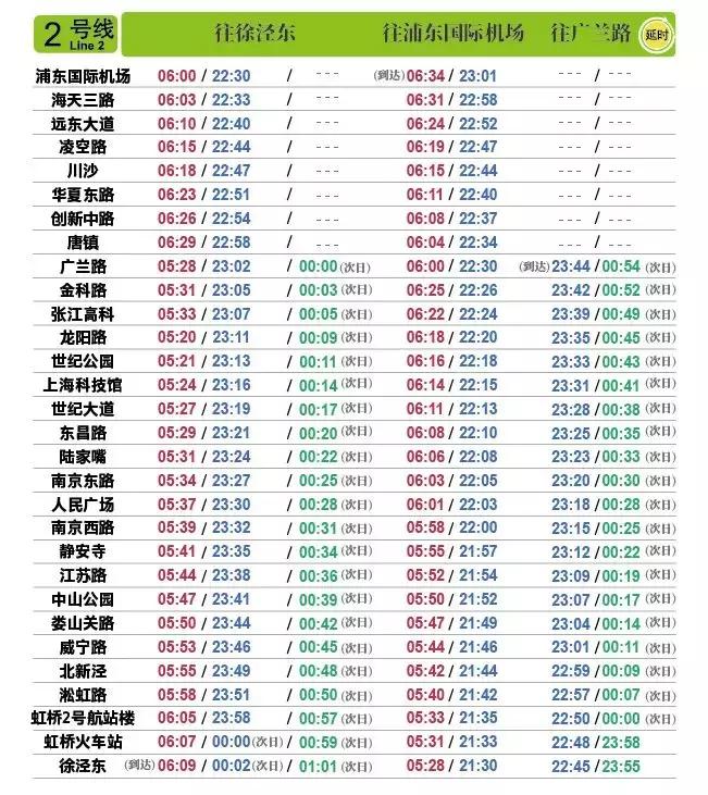 上海闵虹2线末班车几点,上海地铁浦东机场首末班车