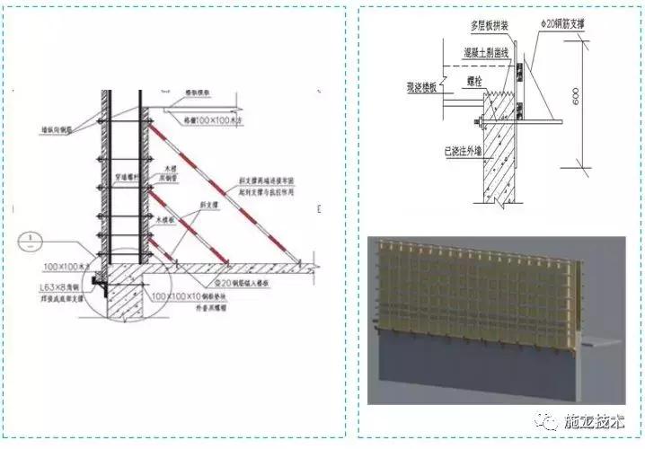 施工十大工序质量图,建筑施工图全套讲解节点