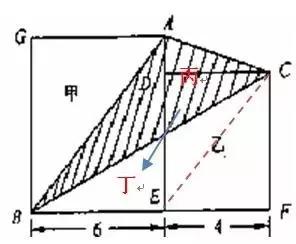 图形面积数学解题技巧,教你简单的数学图形的面积