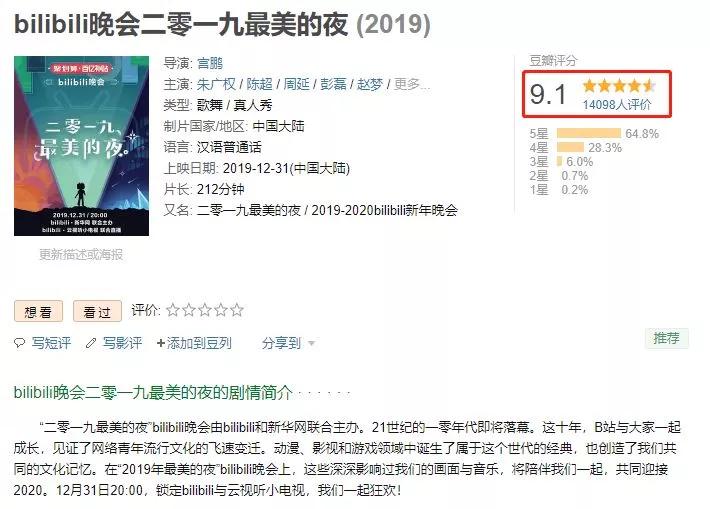 科技财经大佬B站抢滩丨B站“老”了，我们就去开启开创下一个时代