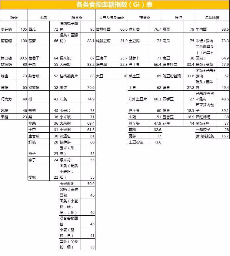 吃火锅冒痘怎么办,吃辣火锅爆痘怎么办