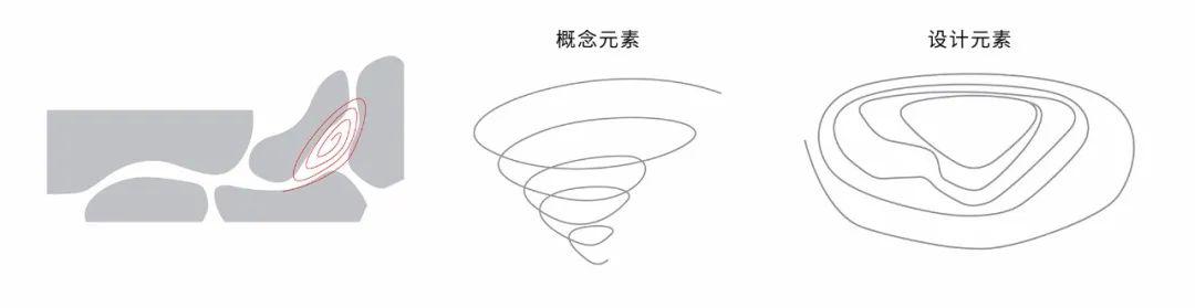 壹方城购物中心,壹方城购物中心设计