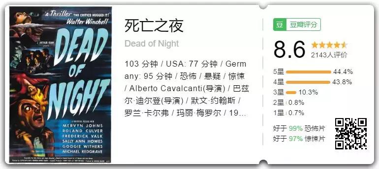 五十年前的恐怖片堪称童年阴影 (被尘封20年的一部恐怖片)