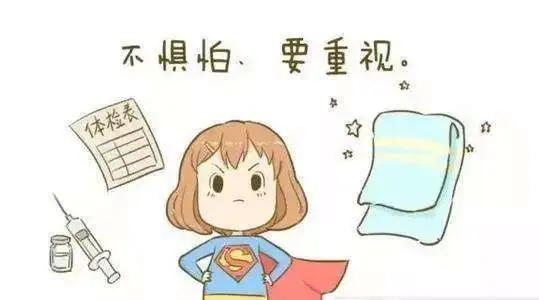 绝经了还需要检查性激素吗,绝经了还需要妇科检查吗