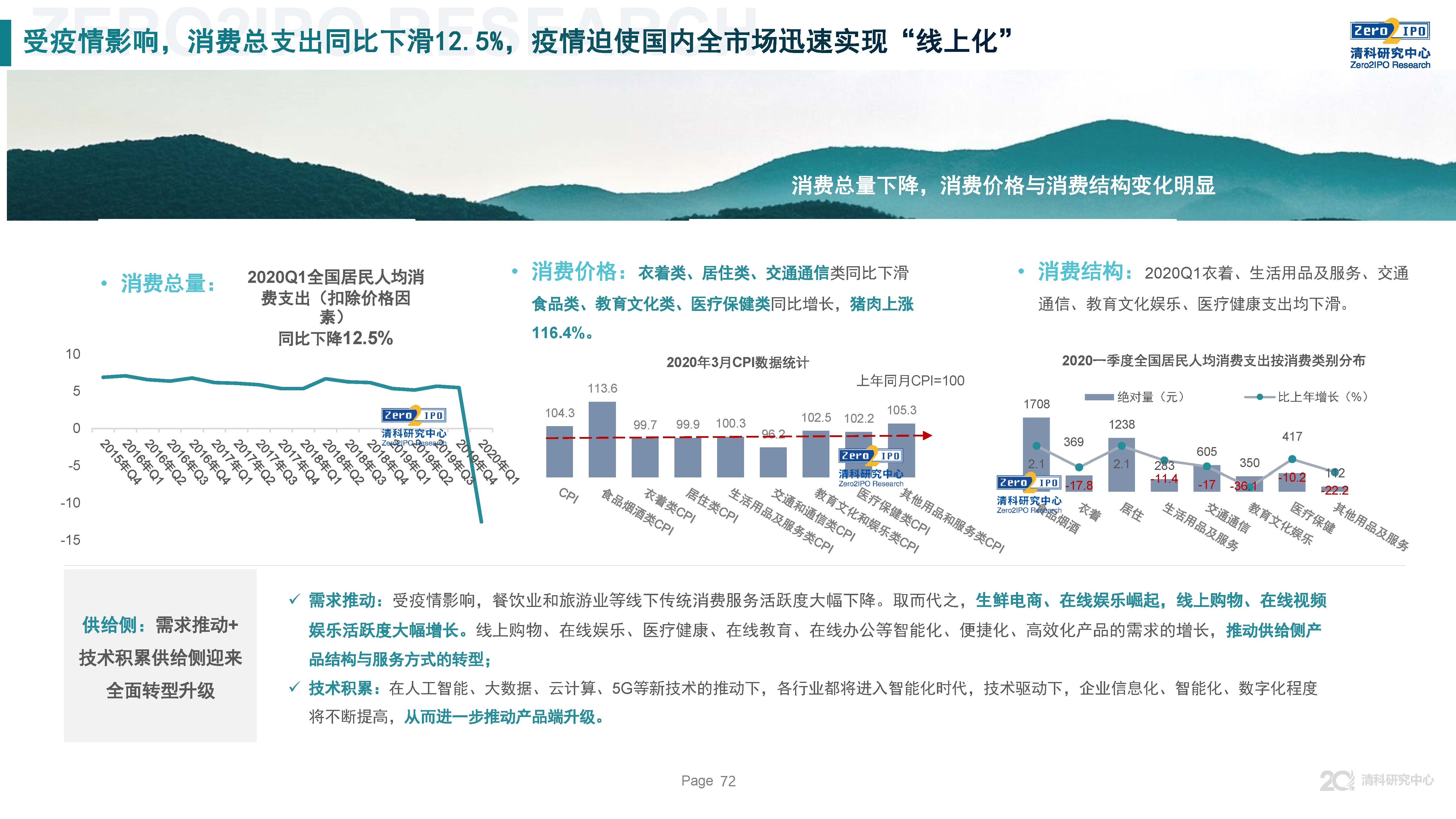 清科第21届中国股权投资年度论坛,清科研究中心