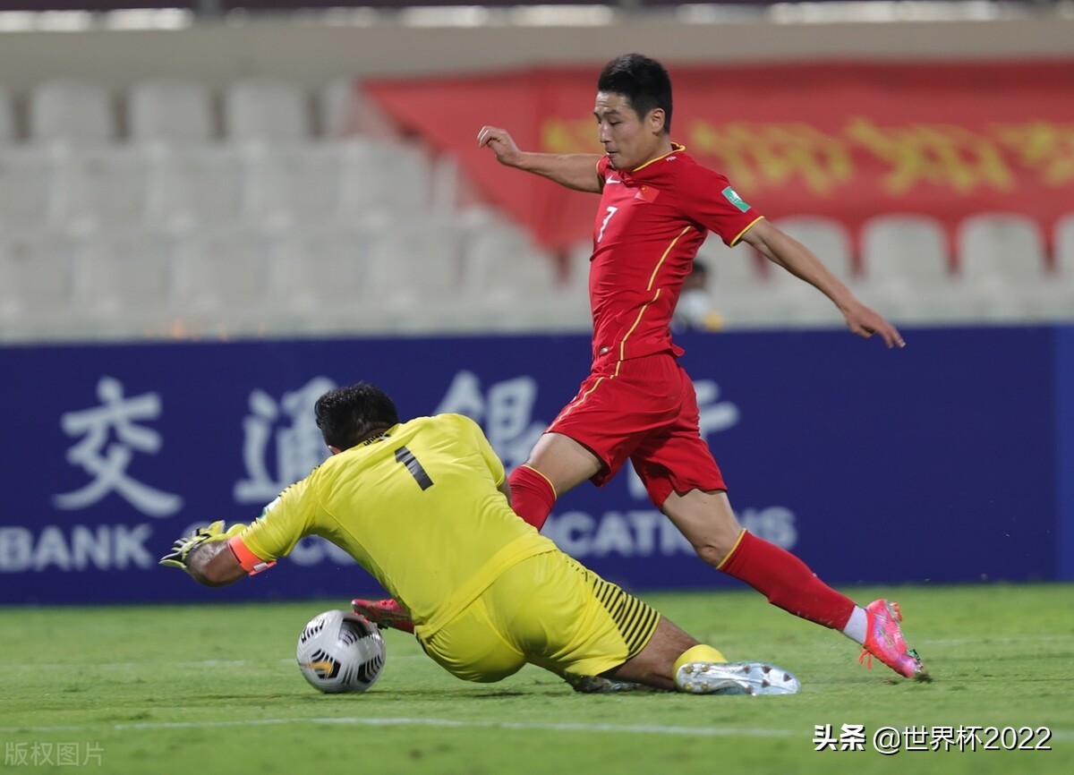 国足0比1输韩国防守回顾,12强国足比分