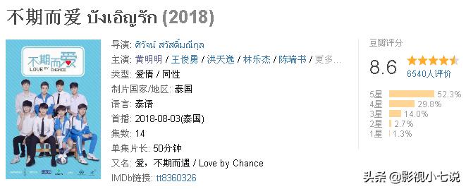 2018年豆瓣超过8分的18部美剧,2020豆瓣评分最高的泰剧是什么