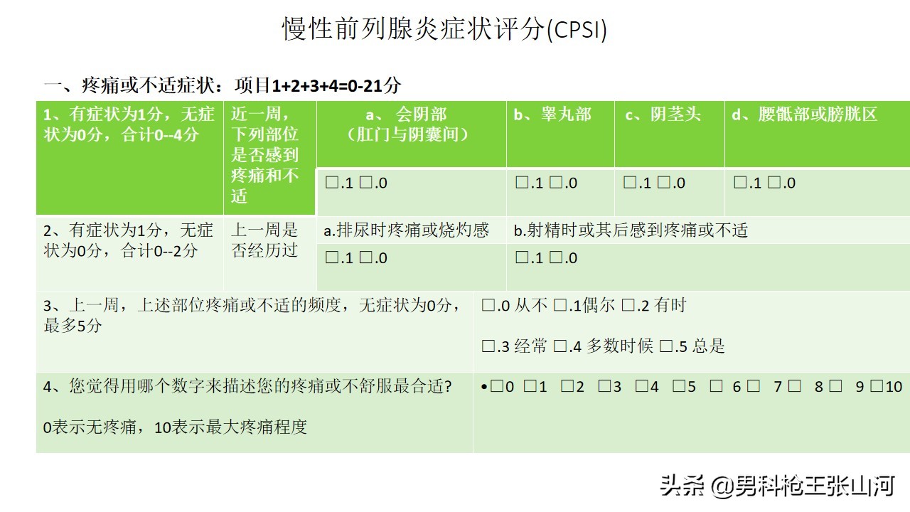 治疗前列腺炎经济有效方案选择,前列腺炎肿大尿不出来治疗方案