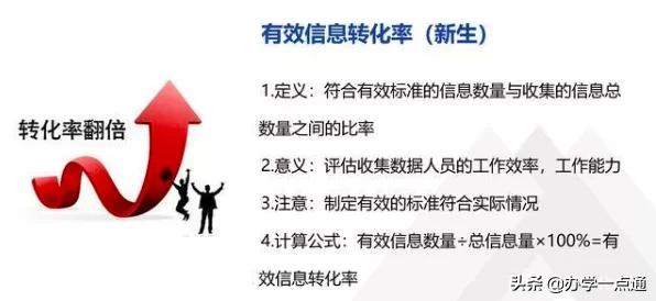 教培机构如何算利润率,教培机构一对一利润怎么算
