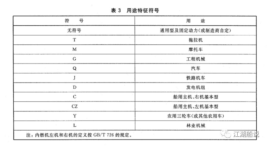 船舶im号是什么意思,船舶呼号每个字母意义