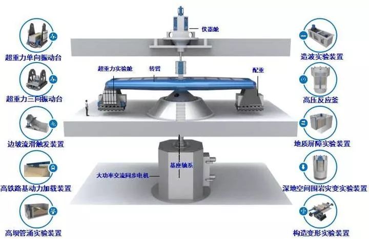 流浪地球地球为什么要流浪,流浪地球中杭州地下城为什么毁灭