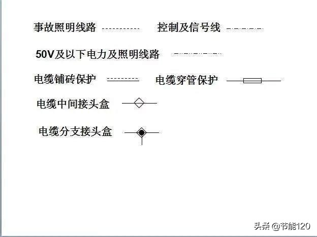 零基础学电气二次识图,建筑电气识图从入门到精通pdf教程