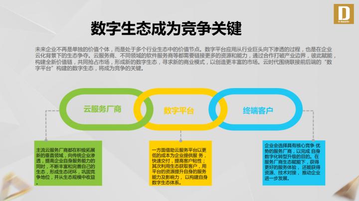 中油瑞飞孙杰：数字平台驱动企业数字化转型