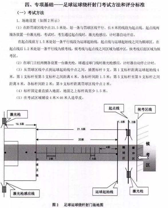 你不看足球就不知道足球的魅力,足球影响力到底有多大