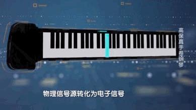 能卷起来的钢琴,轻松登台钢琴音乐会曲集