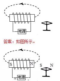全品中考复习方案物理答案,中考物理专题复习教学视频