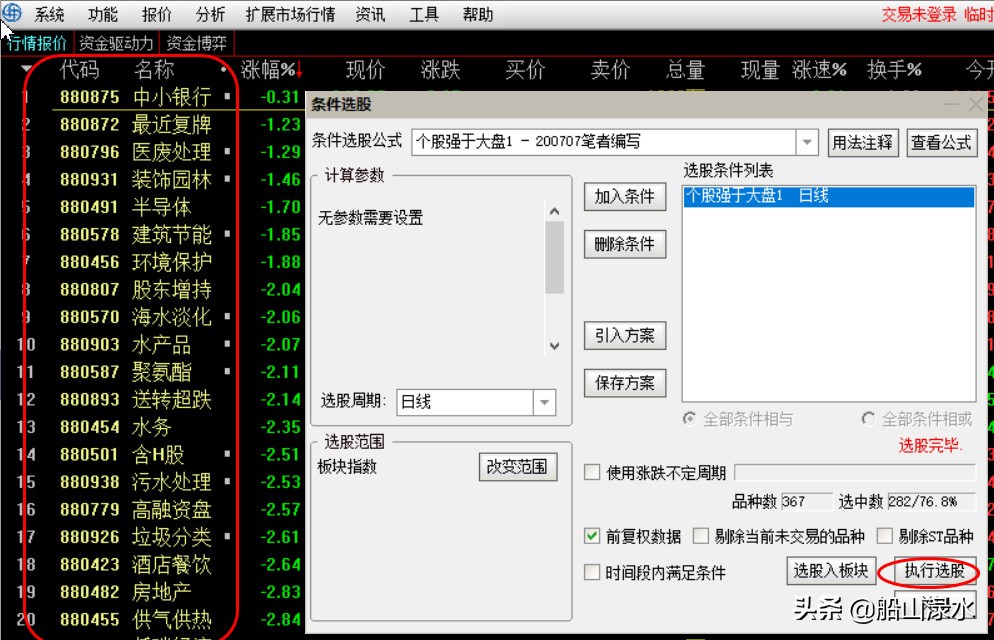 怎样快速找到强势板块,如何寻找近12个交易日强势股