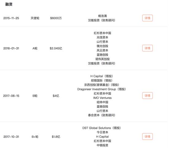 瓜子二手车租车卖车,瓜子二手车收购费用