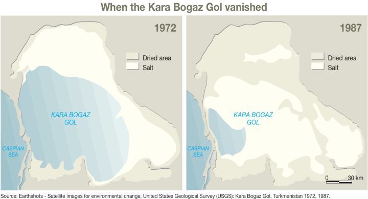 世界最大湖里海到底是海还是湖,世界最大咸水湖里海形成的原因