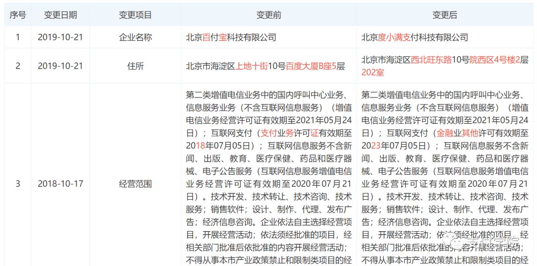 百度子公司度小满值得去吗,百度支付是用的度小满吗