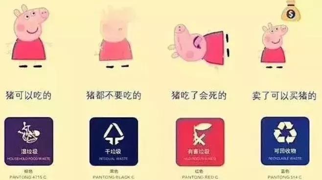 核桃皮是干垃圾,核桃壳是什么垃圾