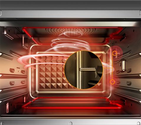 家用烤箱风炉哪款好,商用烤箱一般买风炉还是平炉