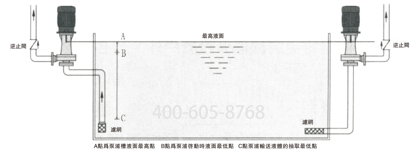 浆液循环泵漏水原因,喷淋泵漏水的原因