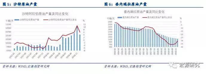 原油最新实时消息今日行情查询,原油市场新闻最新消息