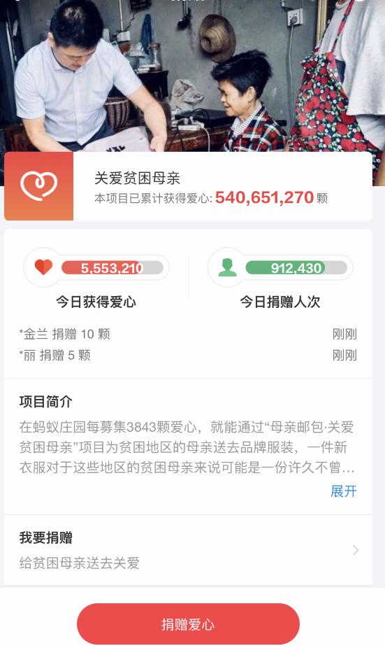 是什么让一个女生开始赚钱,是什么让女人更要挣钱