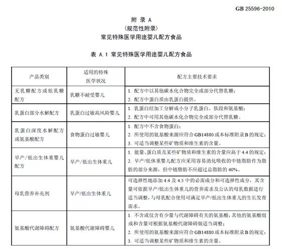 怎么分辨真奶粉和假奶粉,不做dna怎样鉴别孩子是否亲生