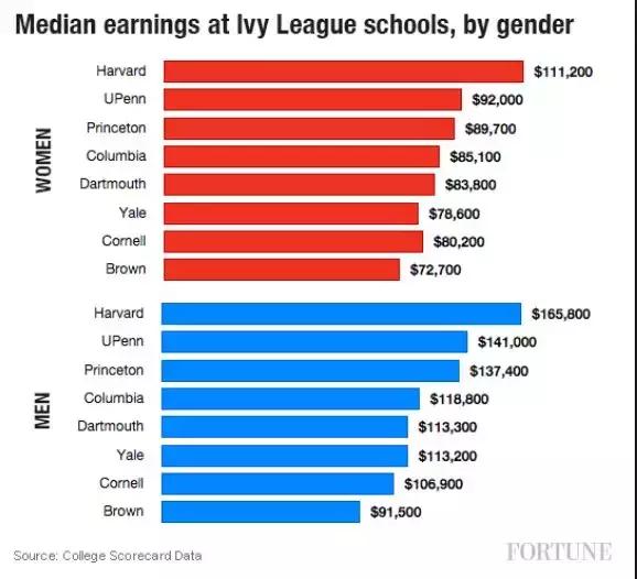 美国网红的一次直播，扯出美国史上最大招生丑闻