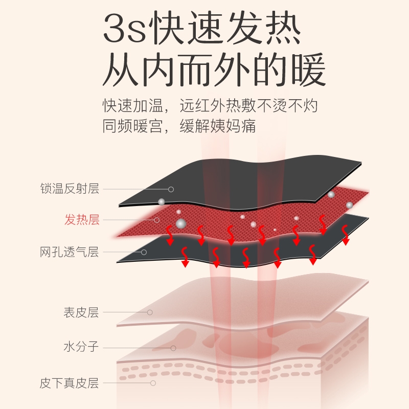 缓解宫寒最有效的食疗方法,消除宫寒的5个小妙招