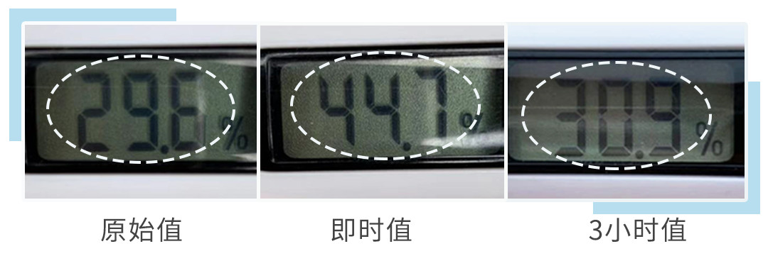 6款大牌儿童面霜全面测评,平价抗皱紧致面霜