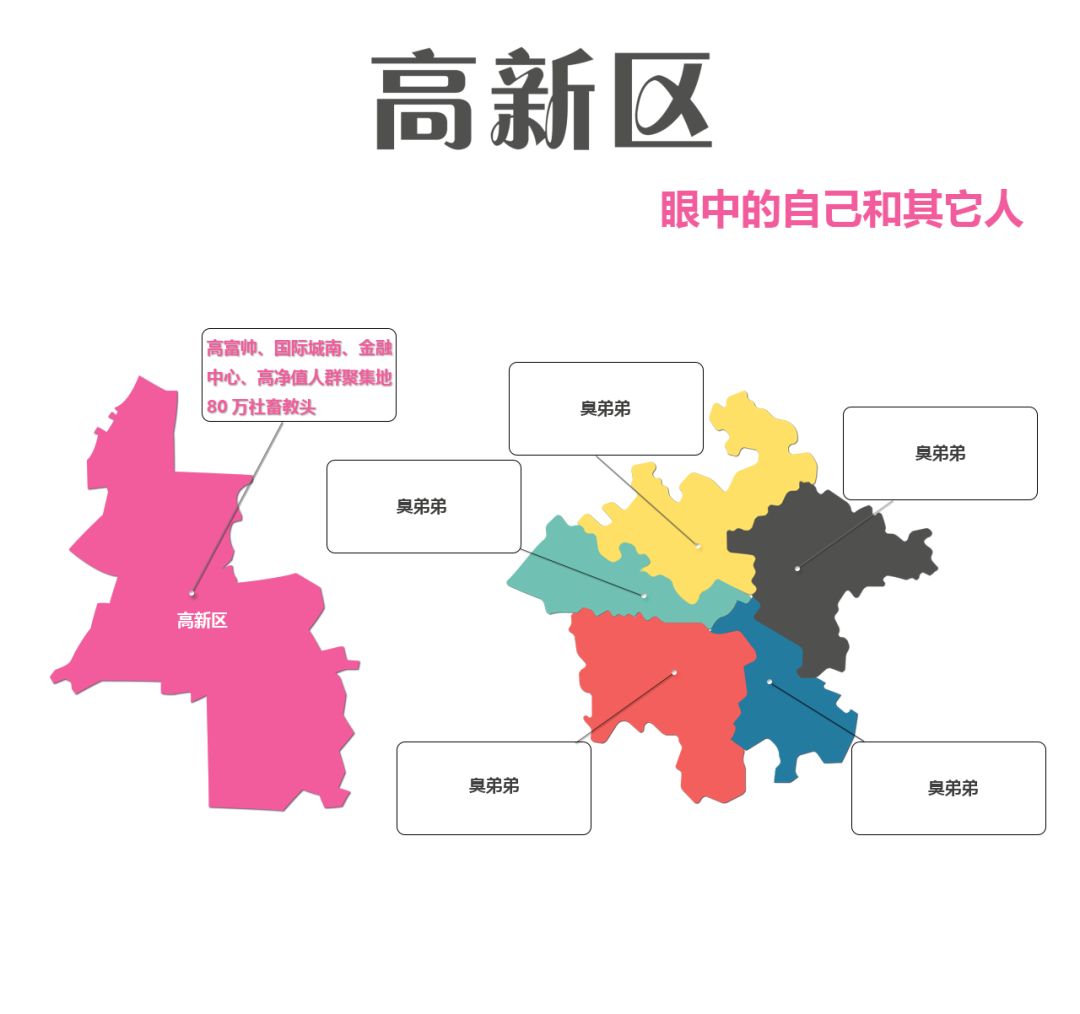 成都房价的真实情况,成都最近10年房价变化