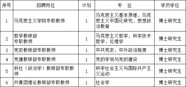 湖南2021事业单位人才引进,湖南省最新一批行政事业单位招考