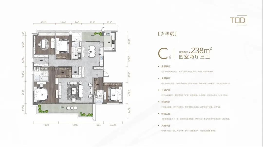 那些3万+的新盘，真带不动旁边1万+的二手房