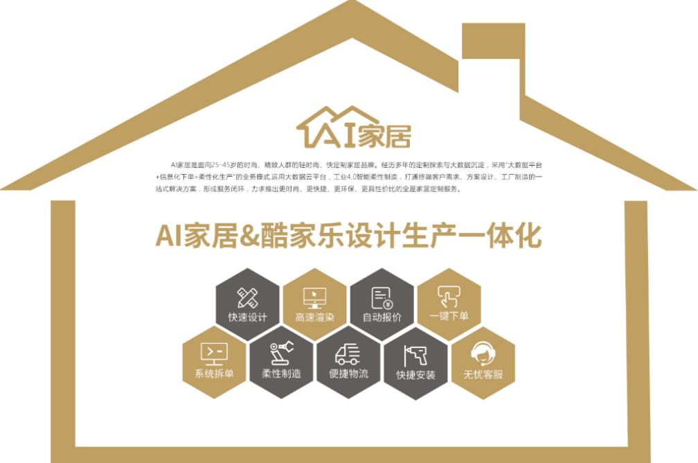 诗尼曼ai家居快装体验馆,诗尼曼ai家居靠谱吗