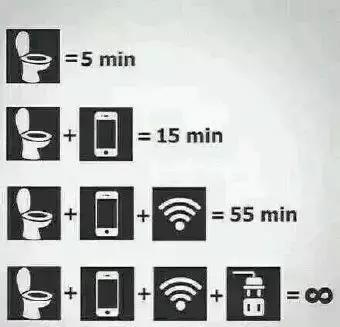 如何能更健康地拉粑粑？华西医院专家：建议5分钟左右速战速决！