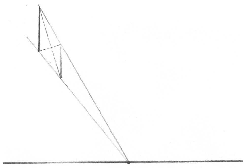 绘画透视原理：分步骤讲解透视原理，这是学画最基础的知识，收藏