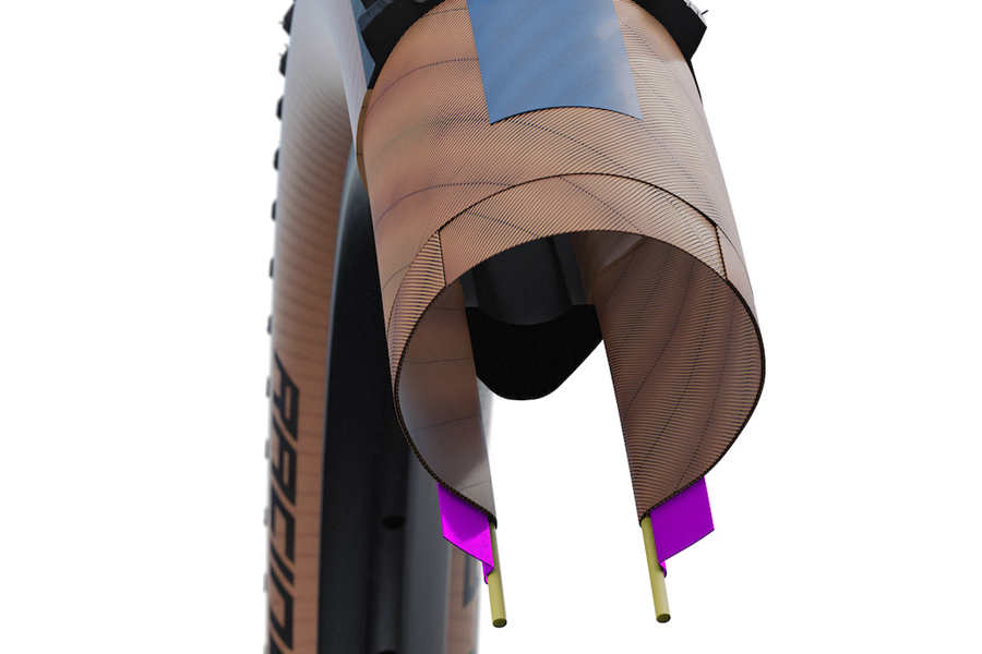 涵盖XC到DHSchwalbe推出多款山地外胎