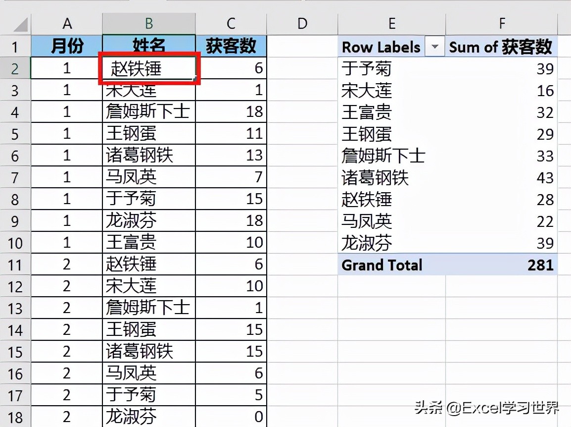 excel多余空格如何整体去除,怎么清除excel表中多余空格