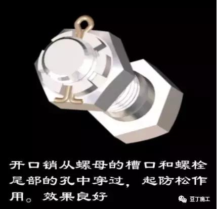 认识螺纹与螺旋传动,螺栓紧固必须使用什么螺栓